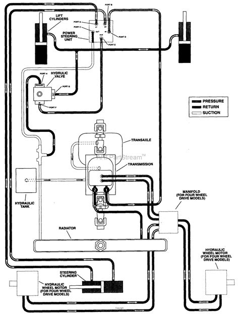 kubota tractor hydraulic system diagram